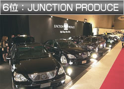 JUNCTION PRODUCE